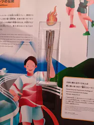 ぐるぐる展—進化しつづける人類の物語に投稿された画像（2026/9/23）