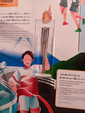 ぐるぐる展—進化しつづける人類の物語に投稿された画像（2026/9/23）