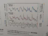 大南極展に投稿された画像（2026/9/24）