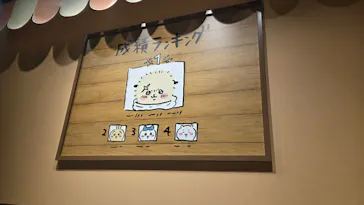 ちいかわパークに投稿された画像（2026/9/28）