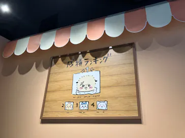 ちいかわパークに投稿された画像（2026/10/2）