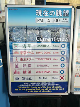 東京スカイツリー®に投稿された画像（2026/10/3）