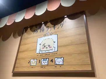 ちいかわパークに投稿された画像（2026/10/10）