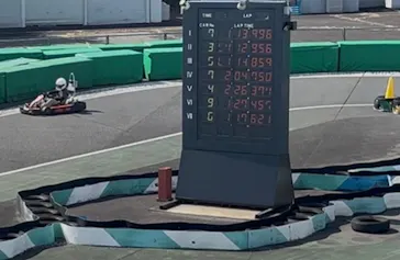 モビリティリゾートもてぎに投稿された画像（2026/10/12）