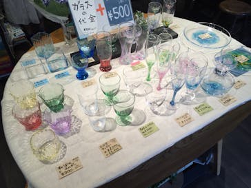 ちいさな硝子の本の博物館に投稿された画像（2015/6/23）