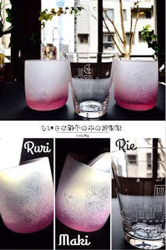 ちいさな硝子の本の博物館に投稿された画像（2017/4/1）