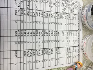 明日香に投稿された画像（2017/1/15）