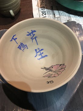 ギャラリー道半（みちなかば）に投稿された画像（2017/7/9）