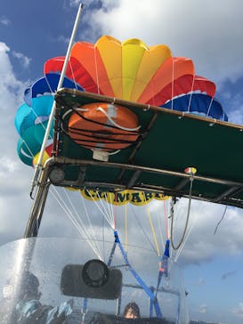 CoCoMarin（ココマリン）に投稿された画像（2017/7/31）