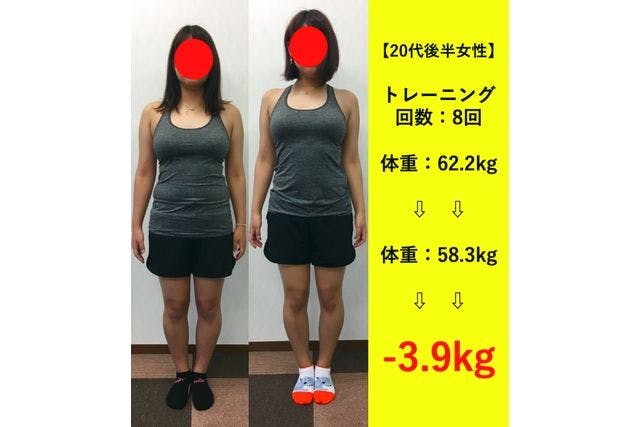 「美姿勢・見た目痩せ」パーソナルトレーニング体験～あと数kg数cm落としたい方へ～