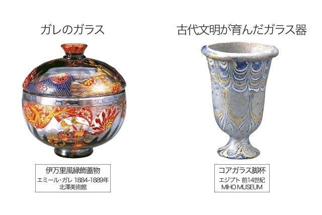 古代ガラス ミホミュージアム 招待券2枚 - 美術館・博物館