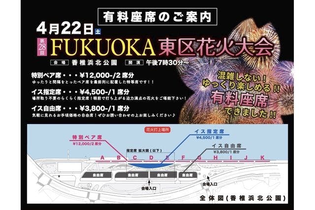 第28回　FUKUOKA東区花火大会