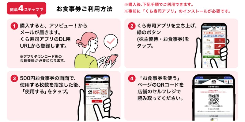 完売※事前アプリ登録必須※全国のくら寿司で使えるデジタルお食事券1,000円分（500円×2枚）｜アソビュー！