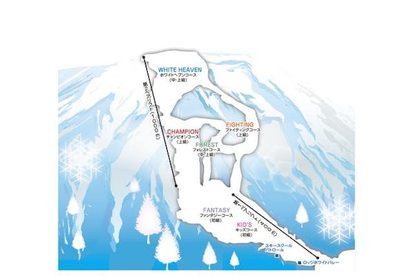 11％割引】ホワイトバレースキー場 大人リフト一日クーポン｜アソビュー！
