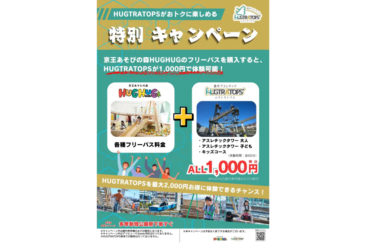 プランの写真