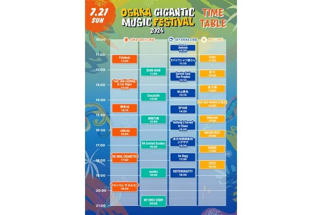 1日券】OSAKA GIGANTIC MUSIC FESTIVAL 2024 - OSAKA GIGANTIC MUSIC