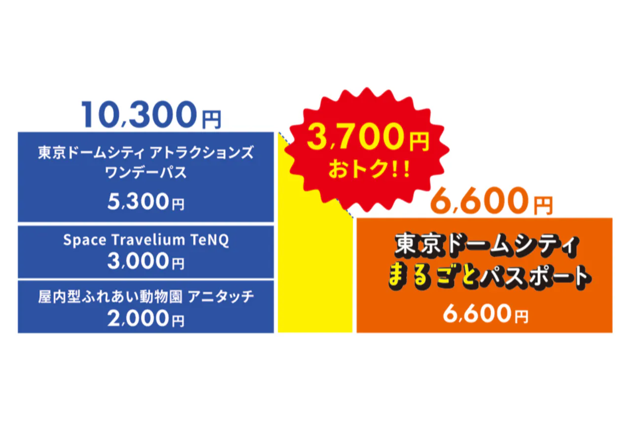 まるごとパスポート】東京ドームシティの人気施設遊び放題！複数施設で