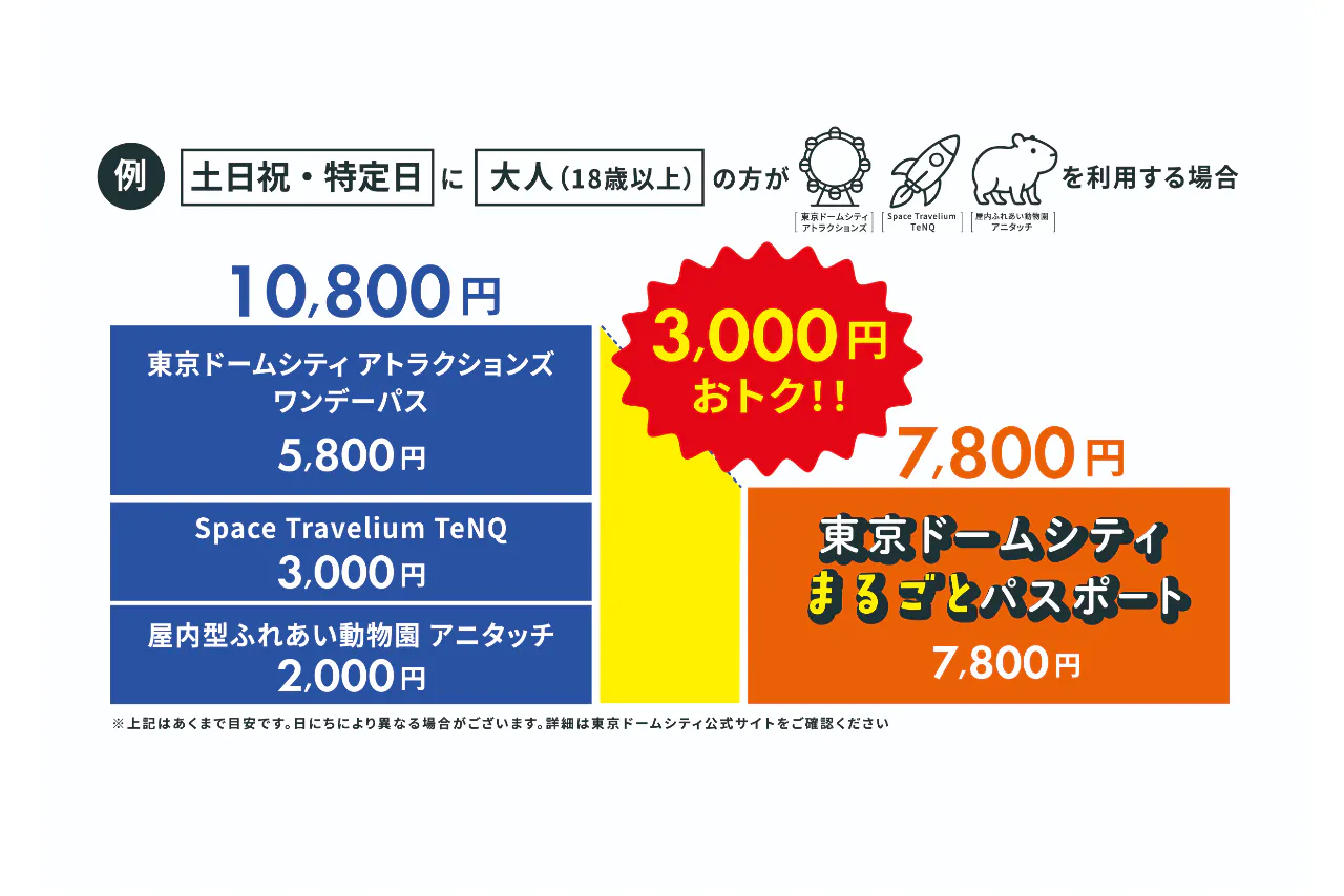 東京ドームシティアトラクション　乗り放題ワンデーパスポート　子供2枚セット ご利用料金 | 東京ドームシティ アトラクションズ