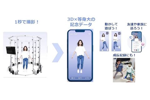 【3Dスキャン】思い出は3Dデータに！1日30名限定 ※別途入園料と万博夏まつり入場料が必要