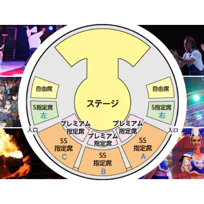 ハッピードリームサーカス プレミアム席(大人2枚/子ども2枚) ハッピードリームサーカス プレミアム席(大人2枚/子ども2枚)