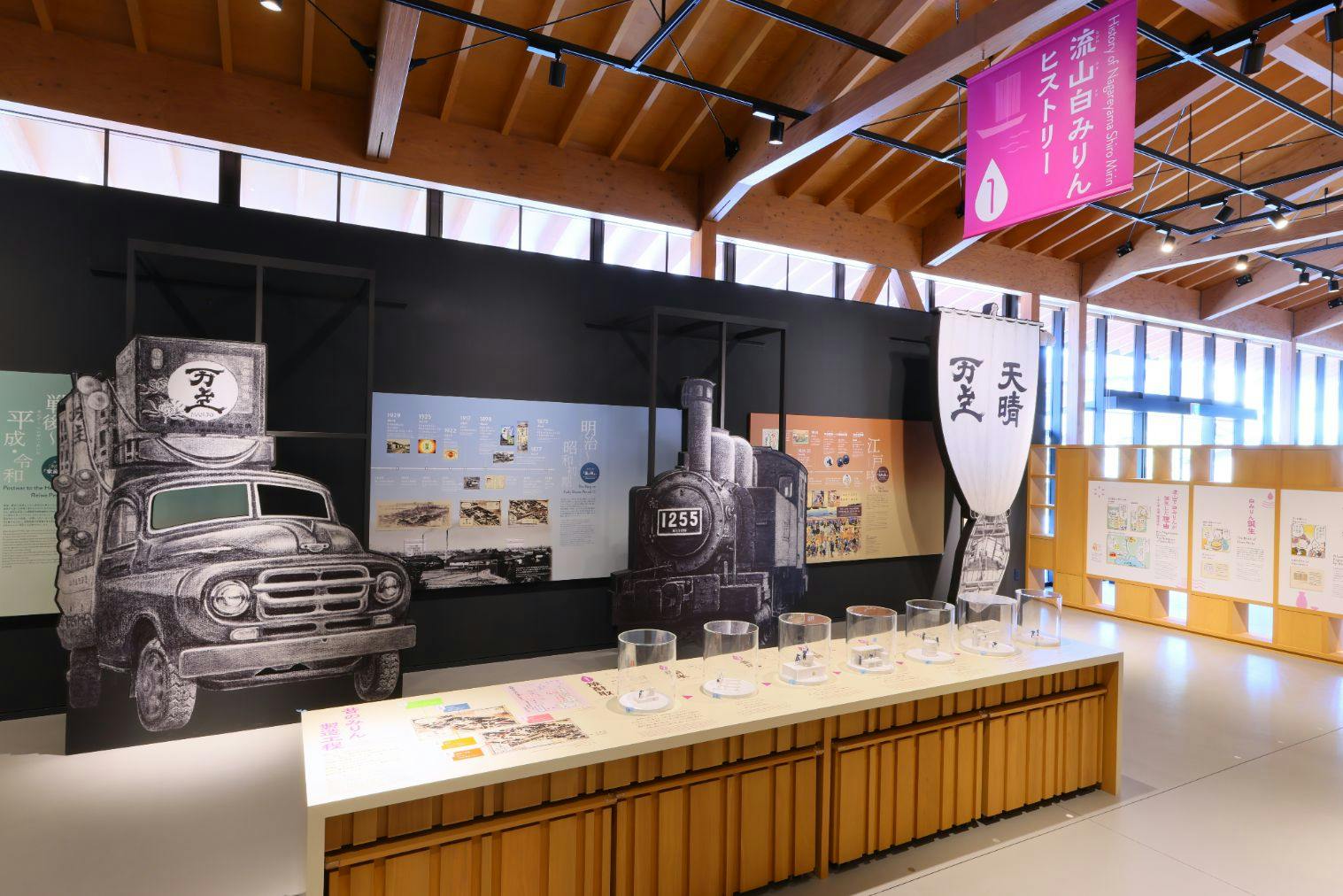 白みりんミュージアム展示エリア予約チケット