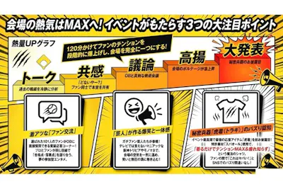 入場券】5/21（木）開催！タイガースOB＆ガチ虎ファン芸人と熱狂する