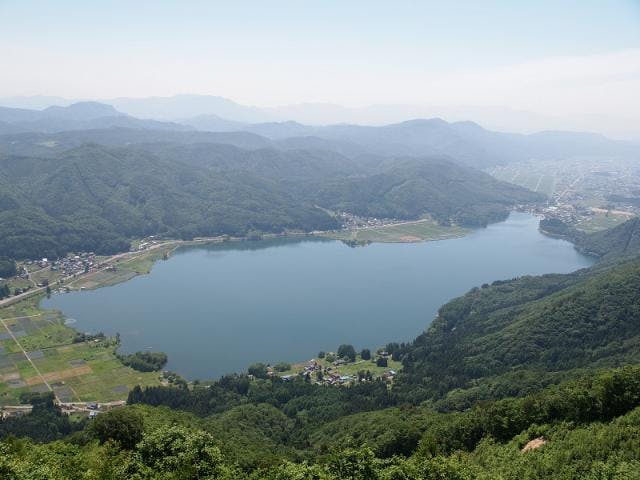 小熊山