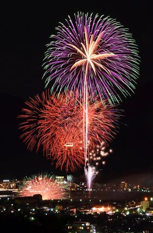 【2020年神事のみ】戸倉上山田温泉夏祭りと大煙火大会