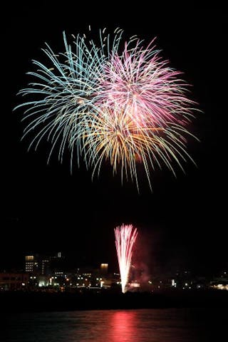 伊東温泉『夢花火』Part５〜Part10【令和２年度中止】