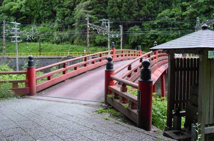 高野街道（京大坂道）
