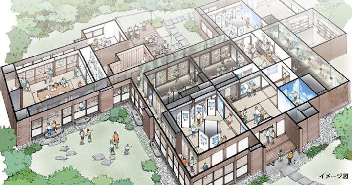 山本二三美術館