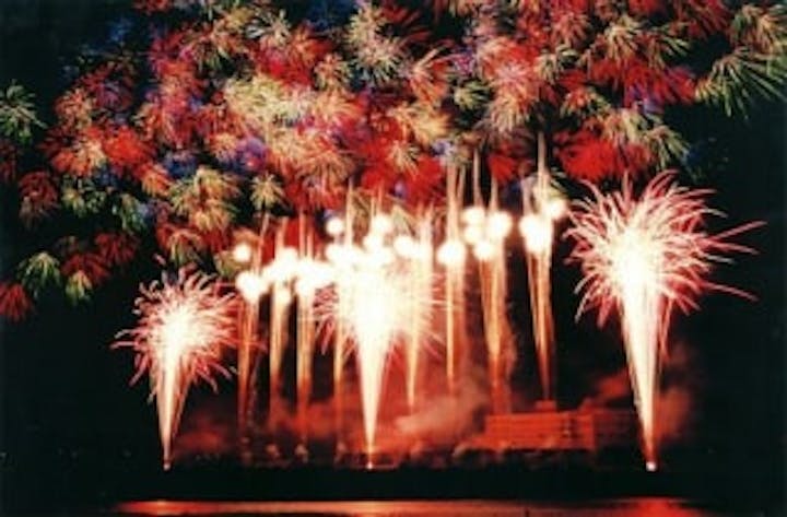 おやまサマーフェスティバル2021〜第69回小山の花火〜