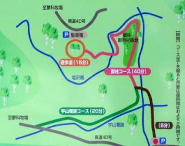 御柱の道トレッキングコース