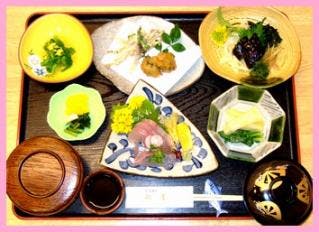 スポットの写真